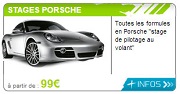 idee cadeau pour homme porsche