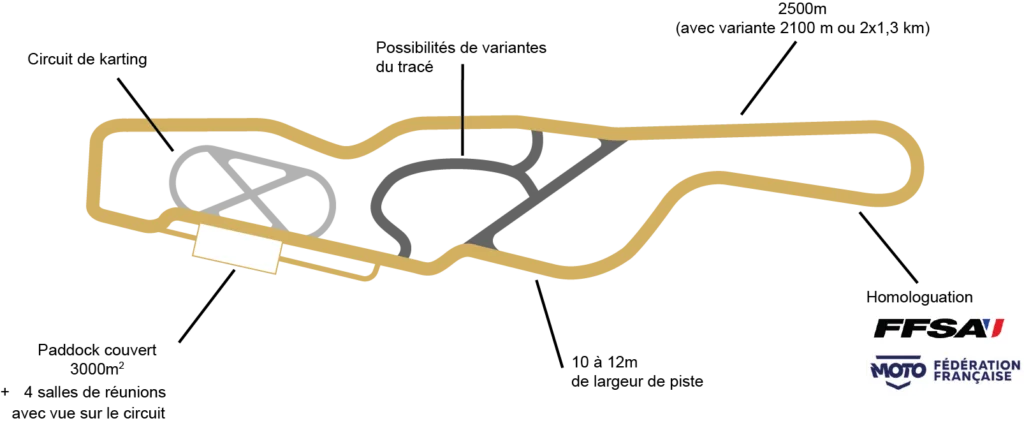 tracé-circuit-geoparc