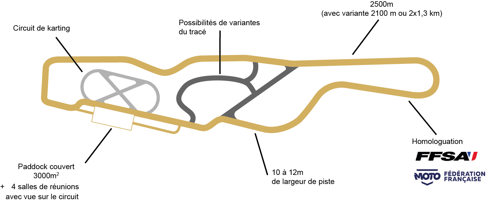 tracé-circuit-geoparc